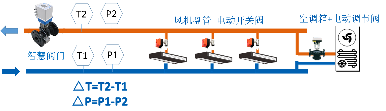20210511747297.png 20210511747297.png
