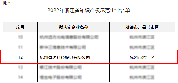 20221129997155.png 20221129997155.png