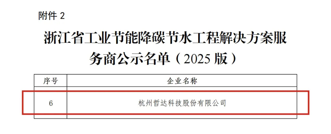 再续荣耀!哲达科技四度入选“浙江省工业节能降碳服务商”名单_2.jpg 再续荣耀!哲达科技四度入选“浙江省工业节能降碳服务商”名单_2.jpg