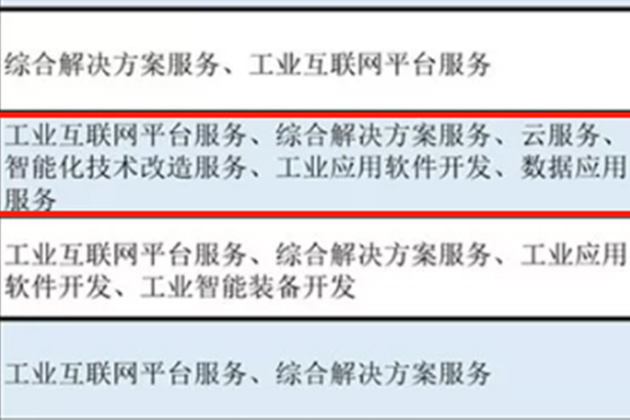 哲达科技入选浙江省第一批工业信息工程服务机构